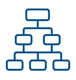 Organigrama Estructural